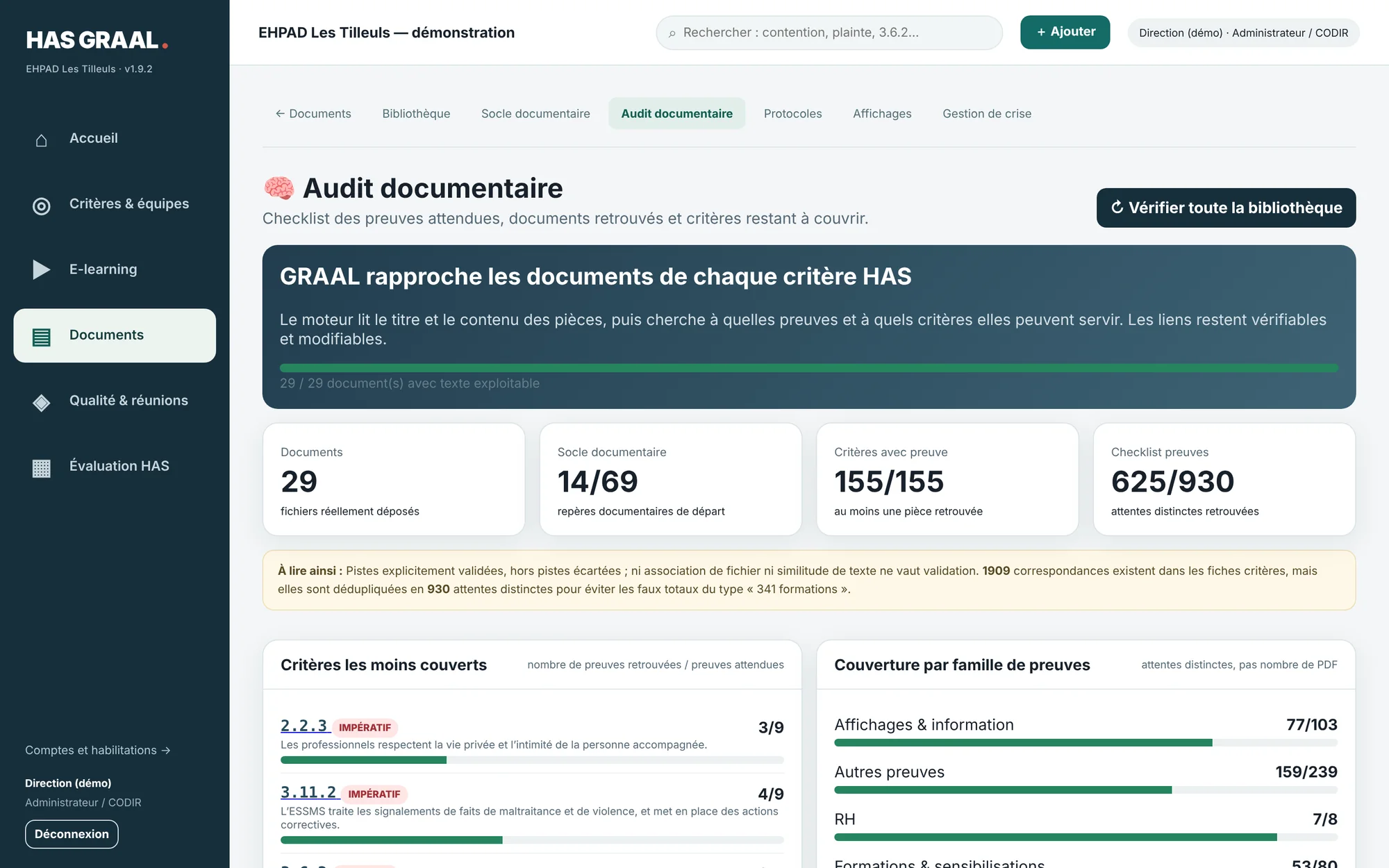 GRAALHAS : audit documentaire et critères les moins couverts