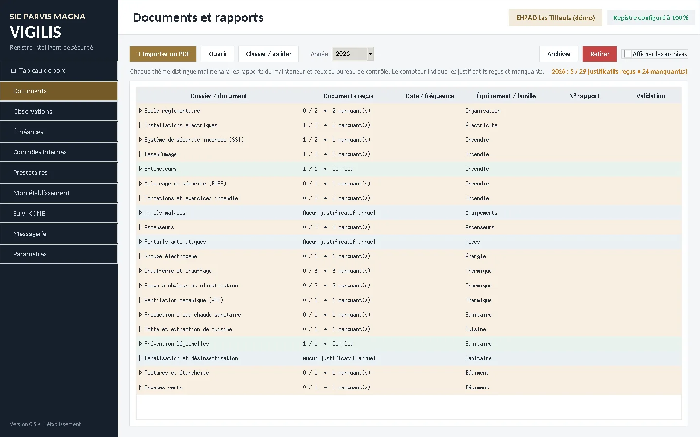 VIGILIS : documents classés par thème avec justificatifs reçus et manquants